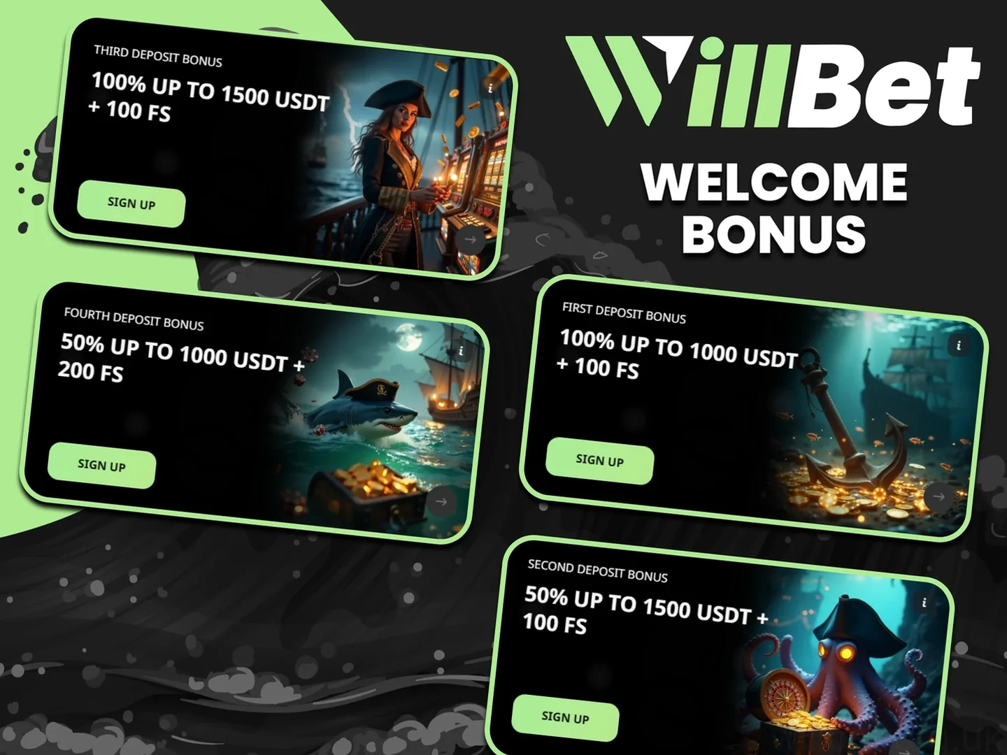 WillBet Casino UK Review 2026: Complete Guide for British Players